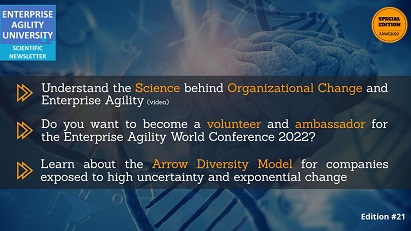 Newsletter #21: Understand the Science Behind Organizational Change. Become an Ambassador for the #EAWC2022 !