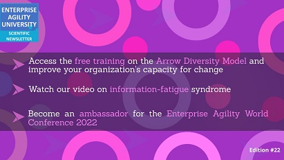 Newsletter #22: Free training for you -> 1. Arrow Diversity Model for exponentially changing markets, and 2. How to improve from information fatigue syndrome
